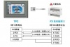 三菱PLC FX3U編程口被燒壞了，怎么辦？