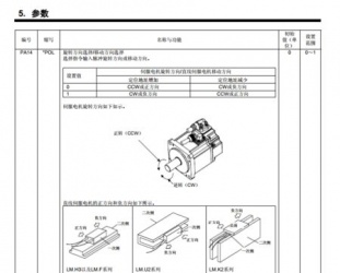 三菱伺服驅(qū)動(dòng)器參數(shù)需要設(shè)置些什么？