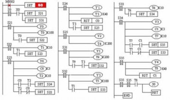三菱PLC選型的七大標(biāo)準(zhǔn)都有哪些？
