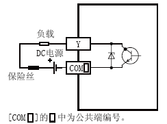 FX3U-16MT/DS輸出接線(xiàn) FX3U-16MT/DS輸出接線(xiàn)