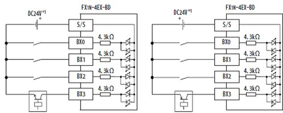 FX1N-4EX-BD接線(xiàn)回路